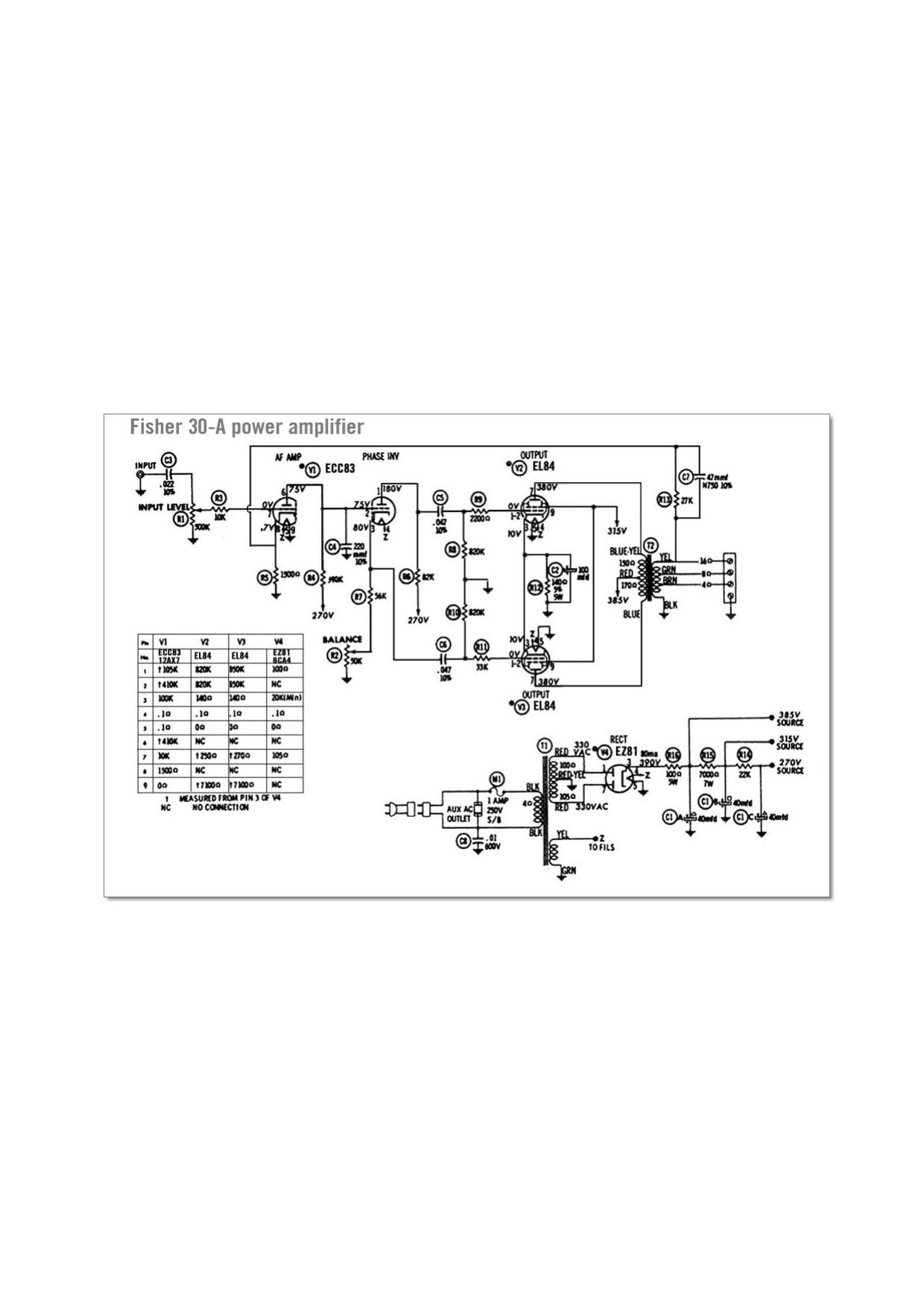 Fisher 30 A Schematic