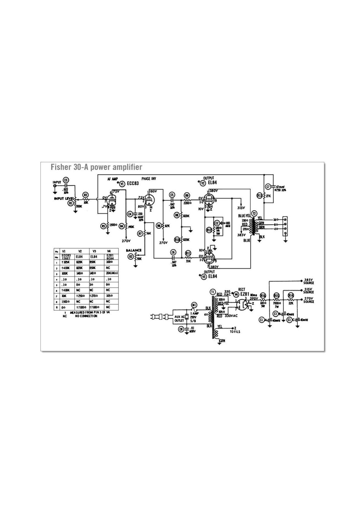 Fisher 30 A Schematic