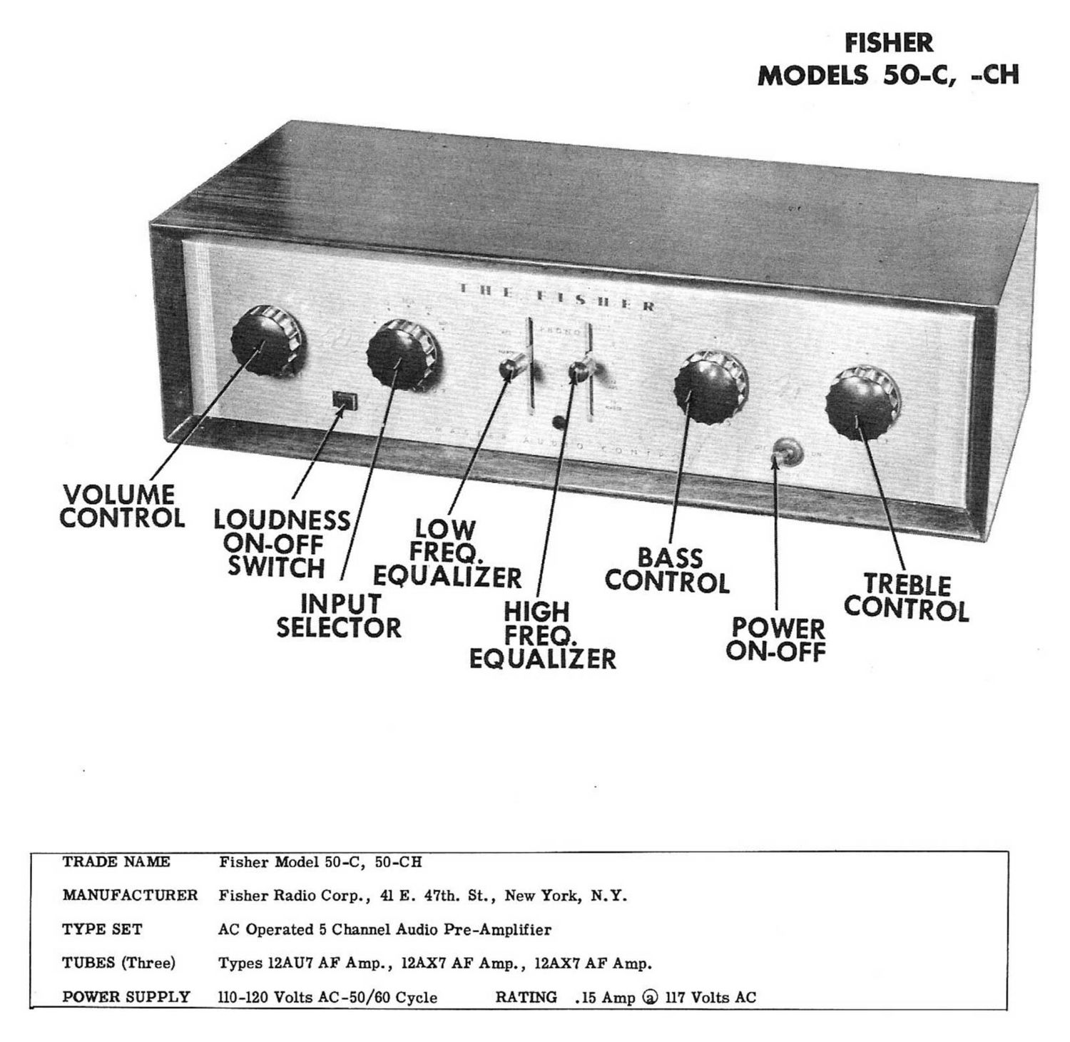 Fisher 50 C CH Service Manual