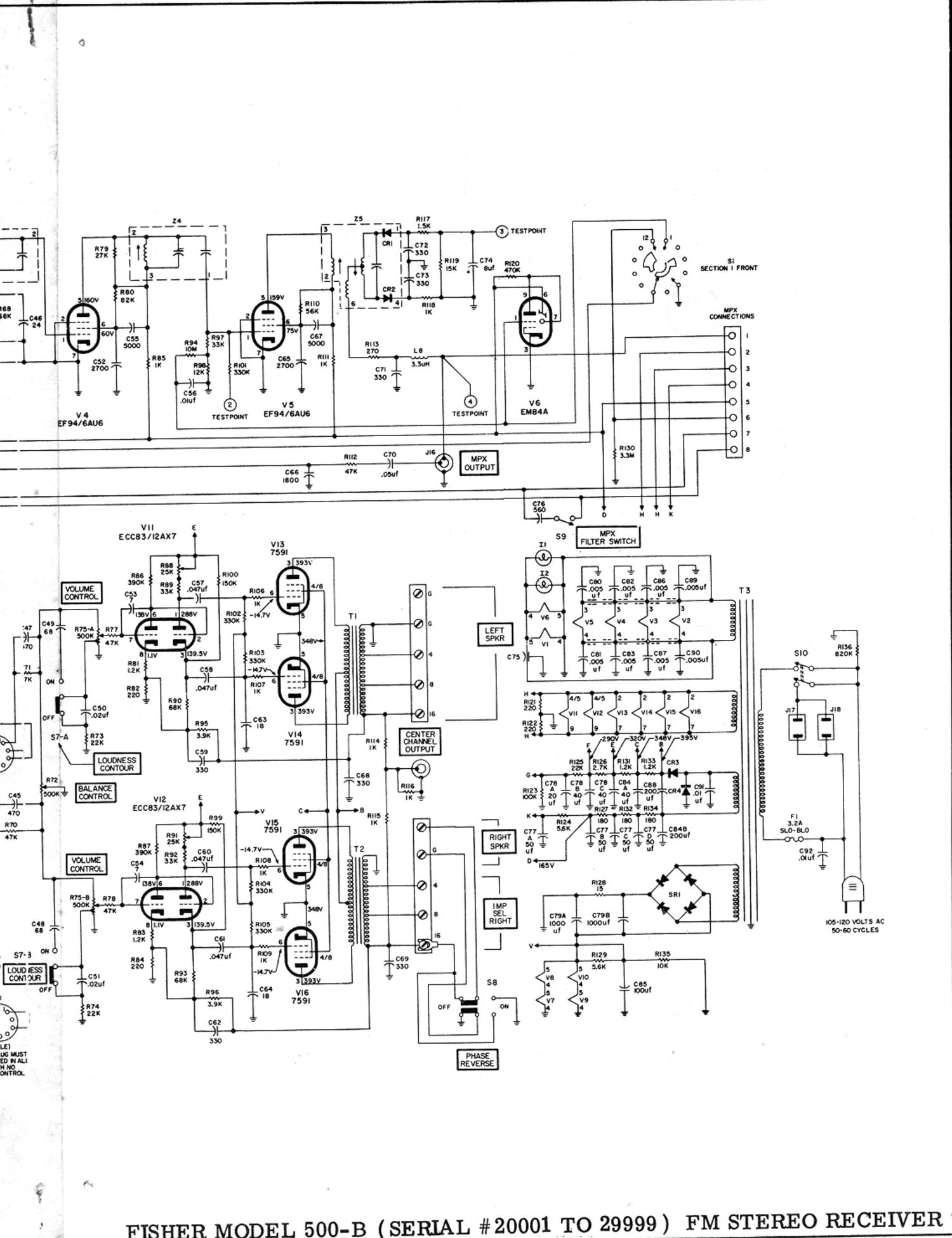 Fisher 500 B Schematic