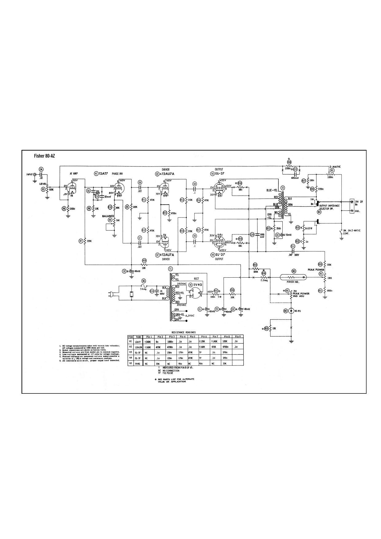 Fisher 80 AZ Schematic