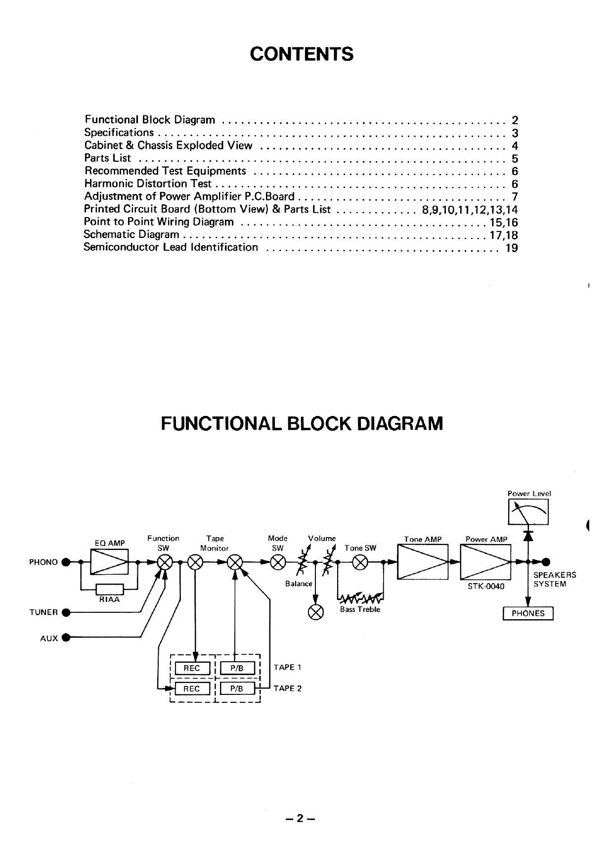 Fisher CA 2221 Service Manual