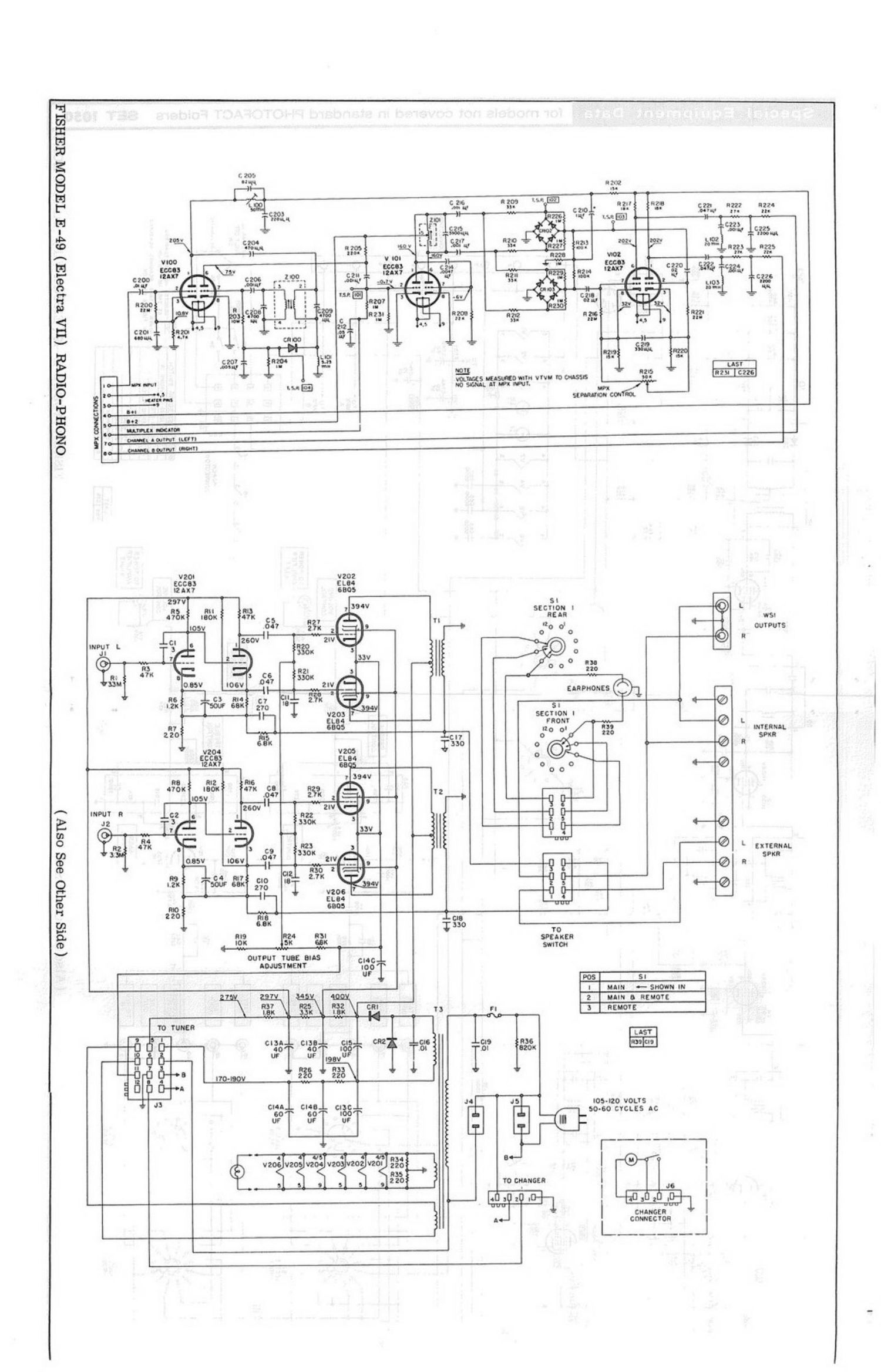 Fisher CUSTOM ELECTRA 7 Schematic