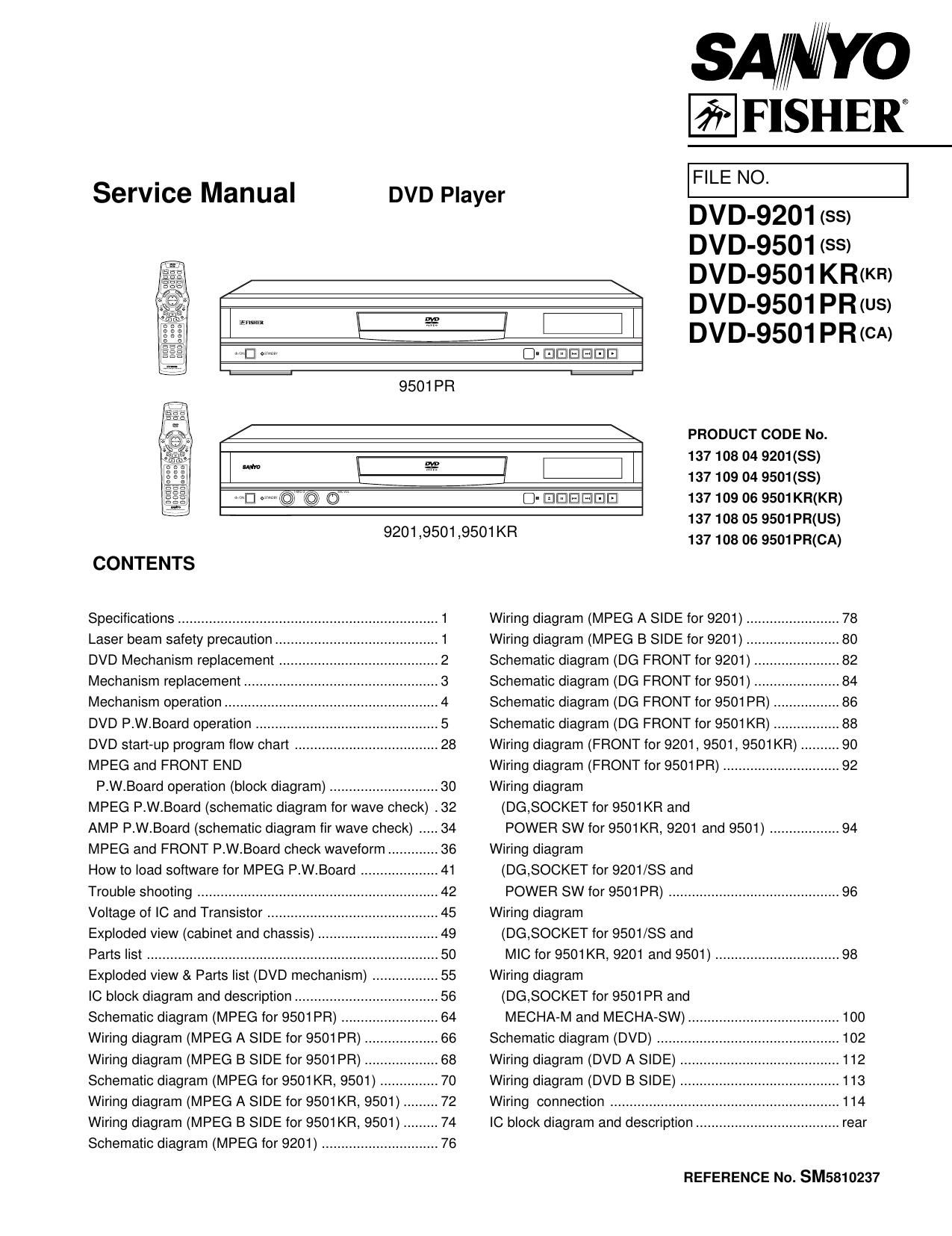 Fisher DVD 9501 Service Manual