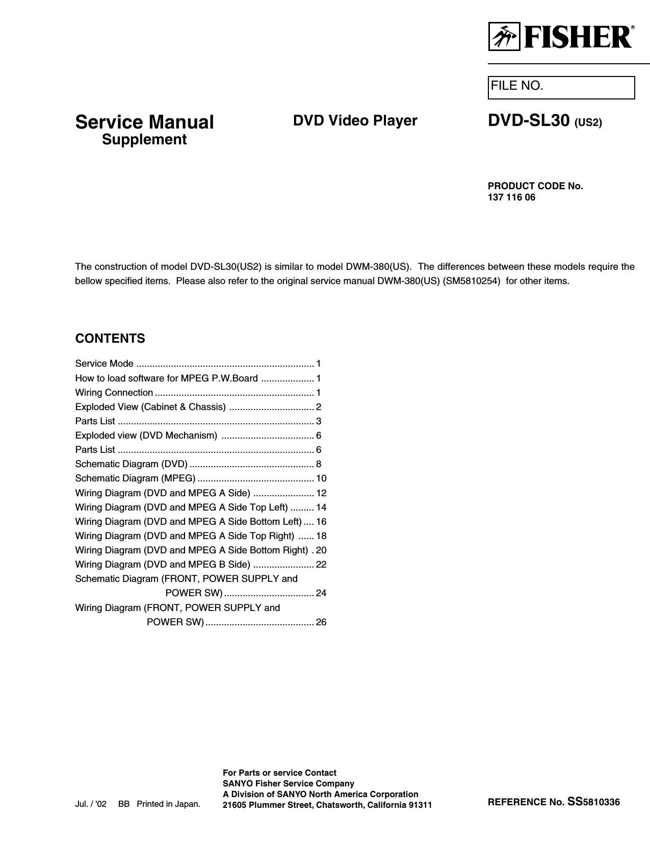 Fisher DVD SL30 Service Manual