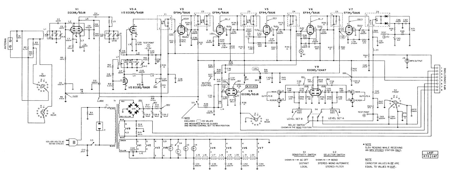 Fisher FM 100 B Schematic