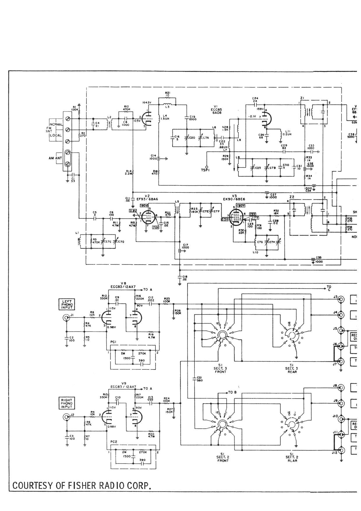 Fisher F 59 Schematic