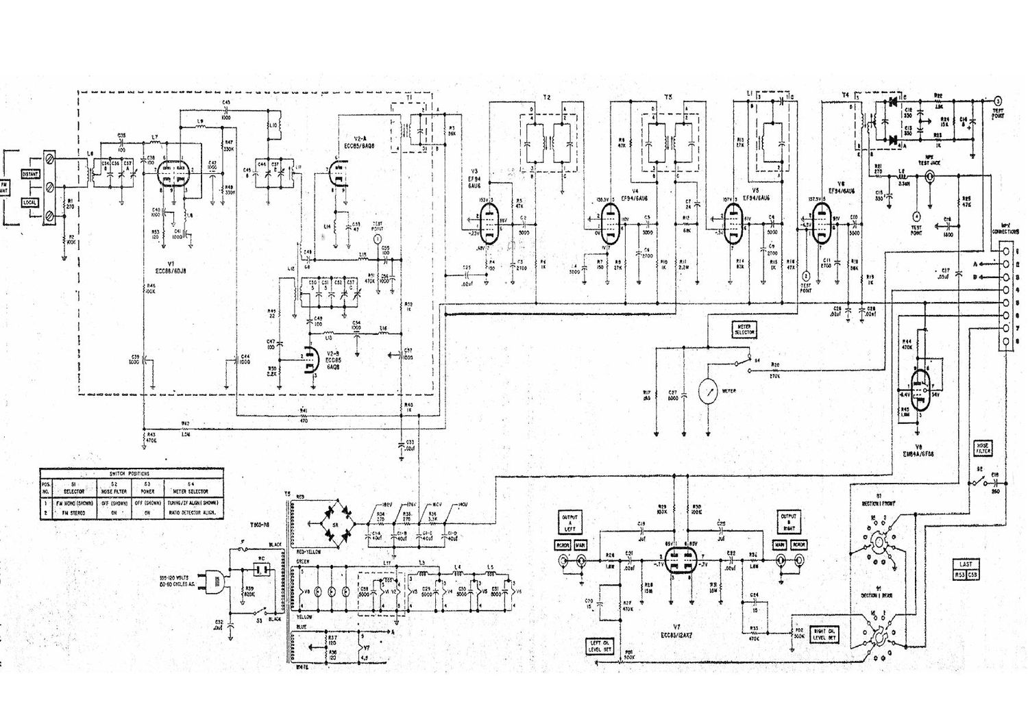 Fisher KM 60 Schematic