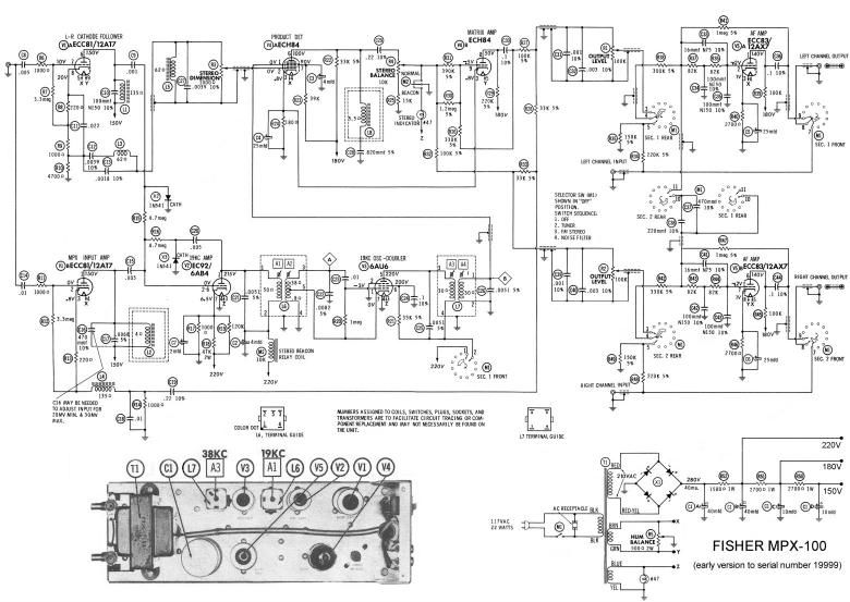 Fisher MPX 100 Schematic