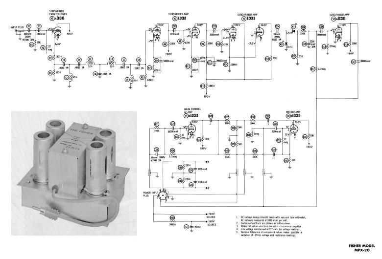 Fisher MPX 20 Schematic