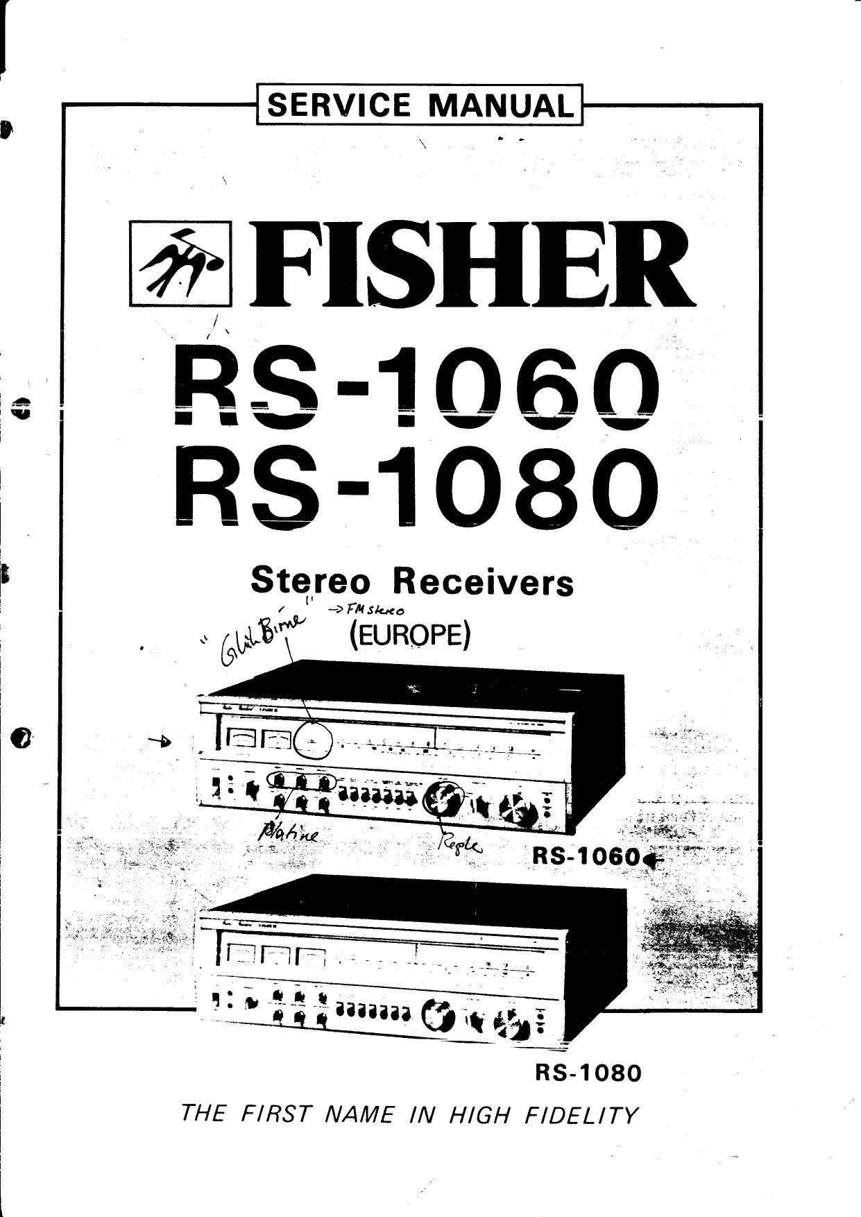 Fisher RS 1060 Service Manual