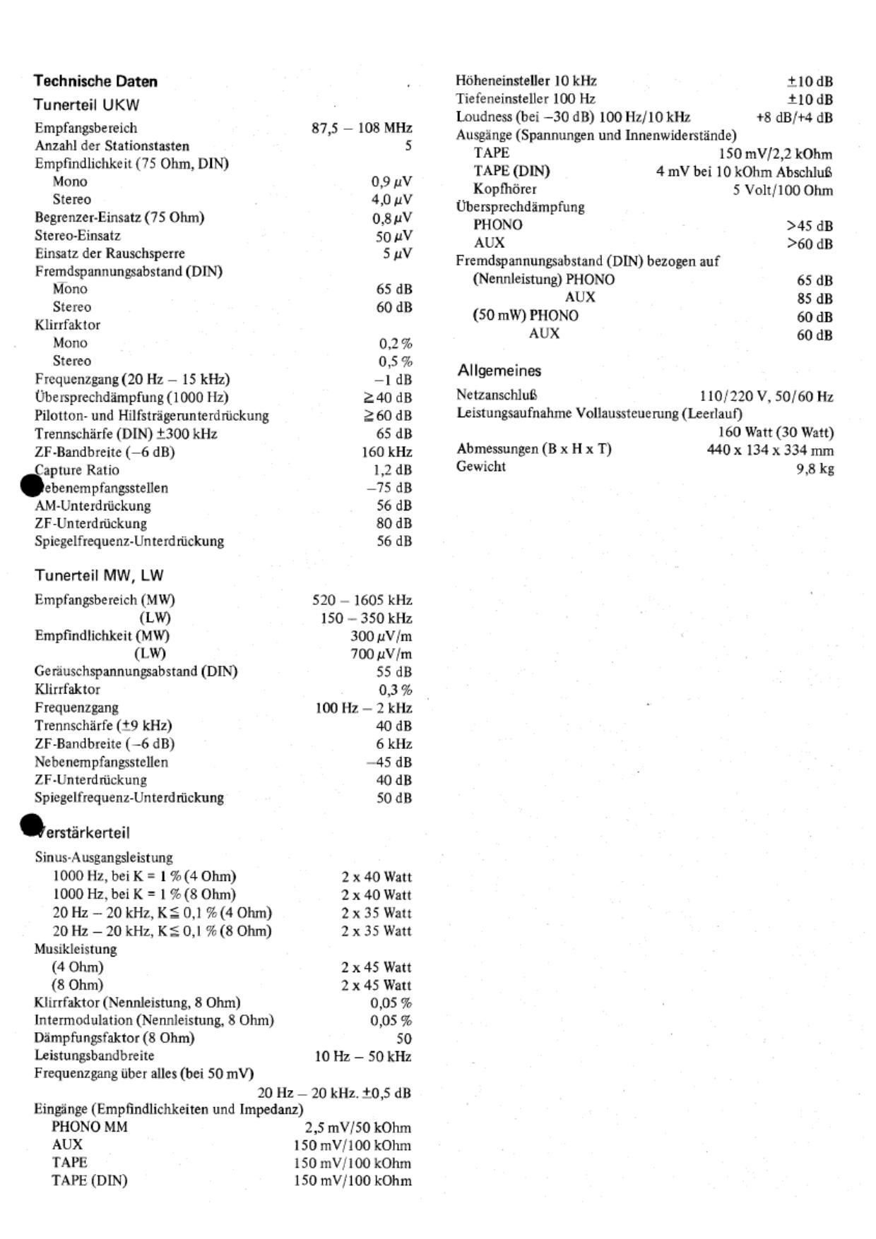 Fisher RS 3030 Schematic