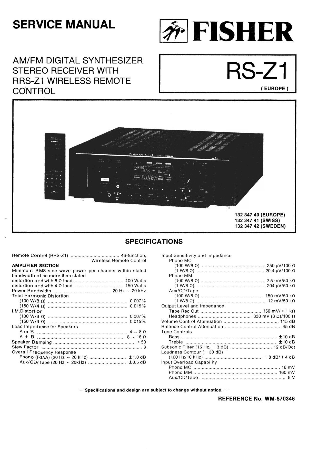 Fisher RS Z1 Service Manual