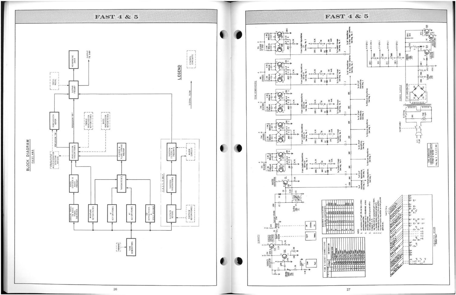 Farfisa Fast 4 5 Schematics