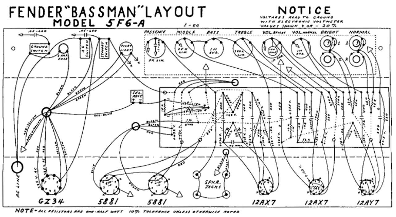 fender bassman 5f6a layout schematic