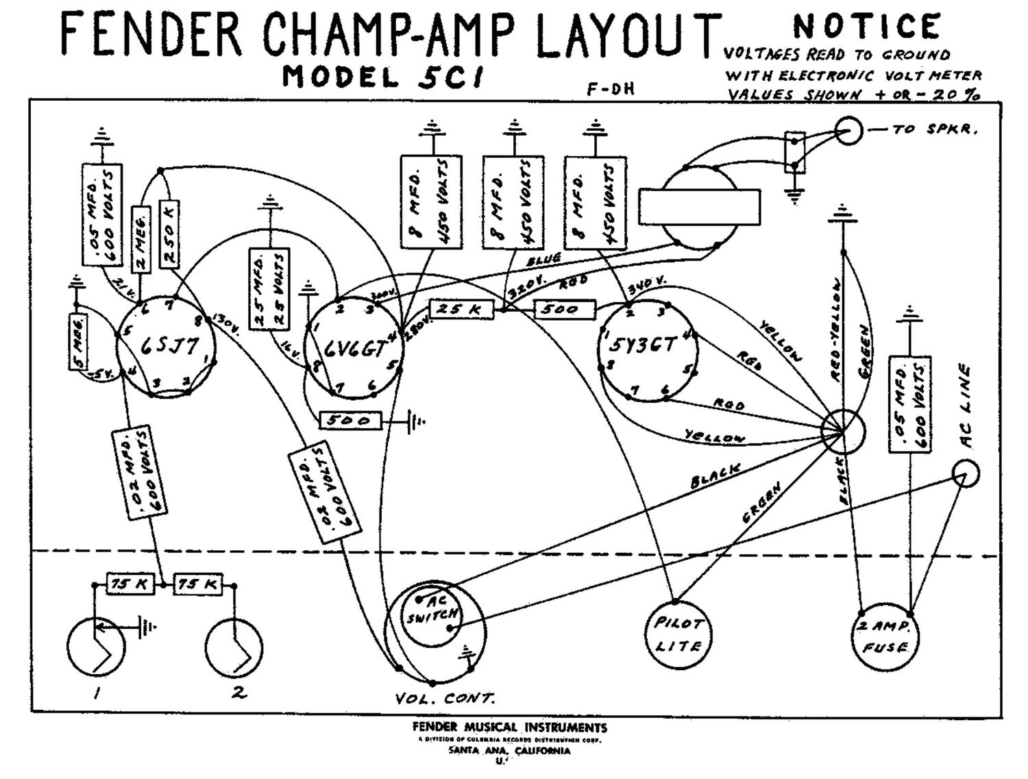 fender champ 5c1