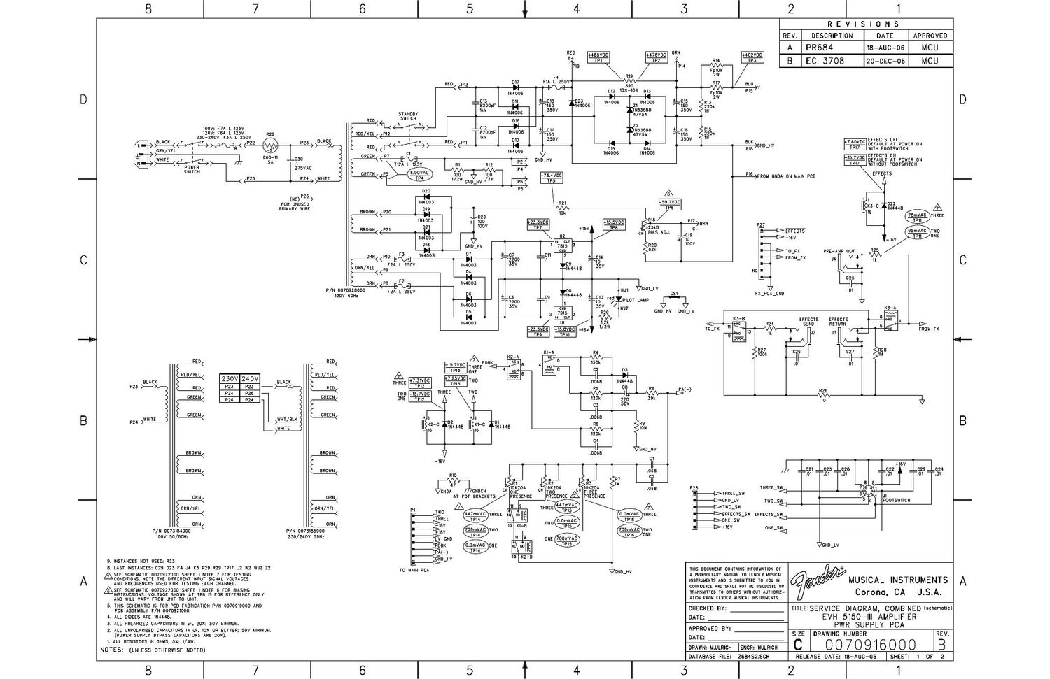 fender evh 5150iii amphead schematics 1
