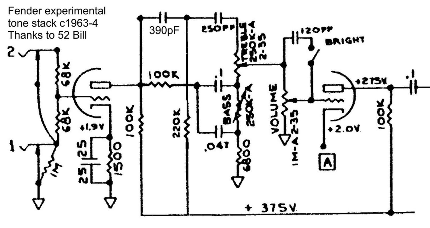 fender experimental tone stack