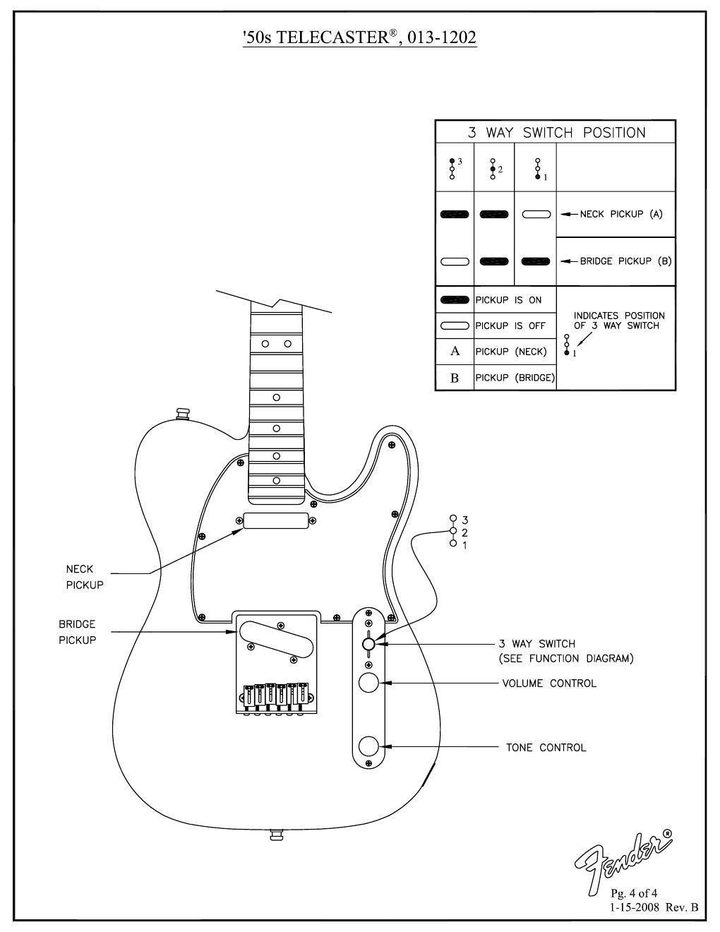 fender 50s telecaster switch control