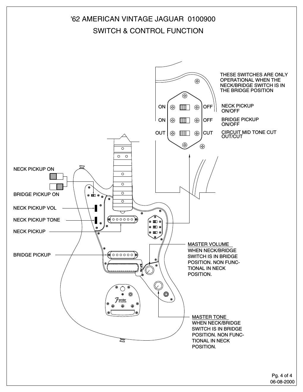 fender 62 jaguar switch control