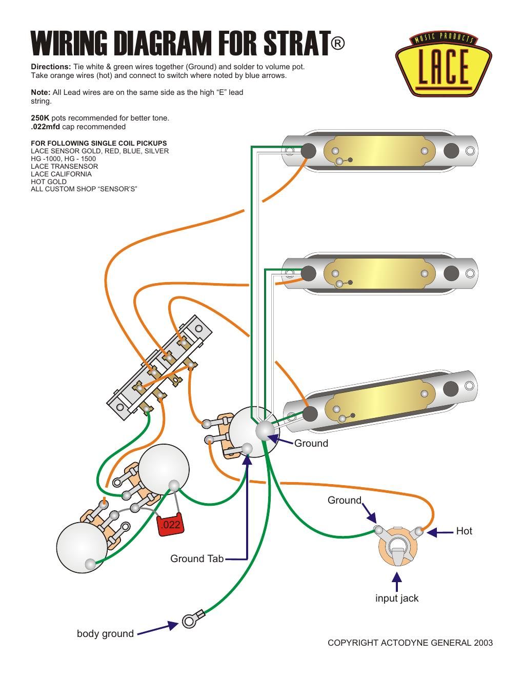 fender strat wiring