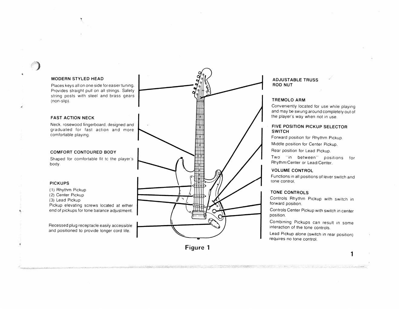 fender stratocaster manual 1970s