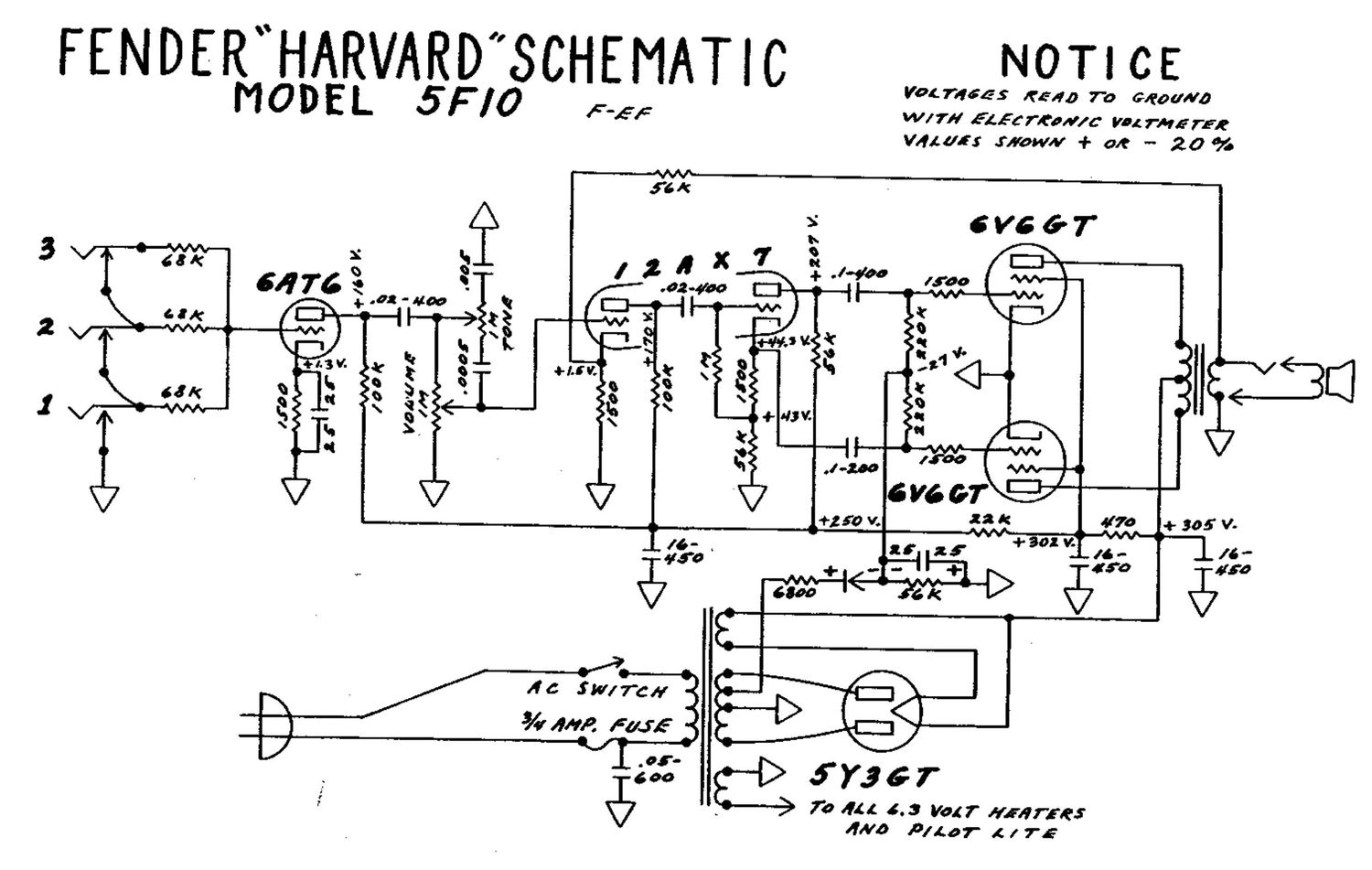 fender harvard 5f10 schematic