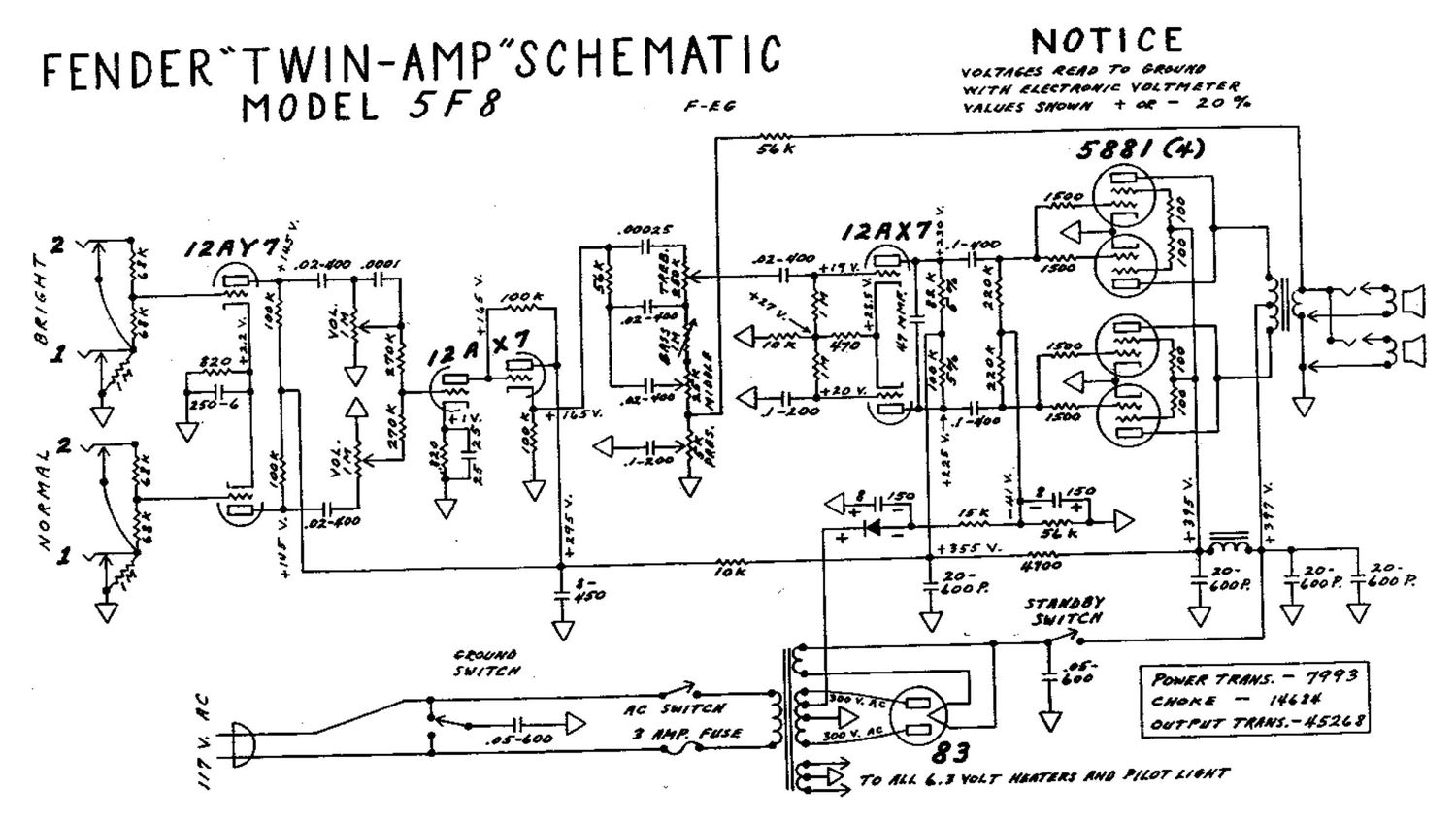 fender twin 5f8 schematic