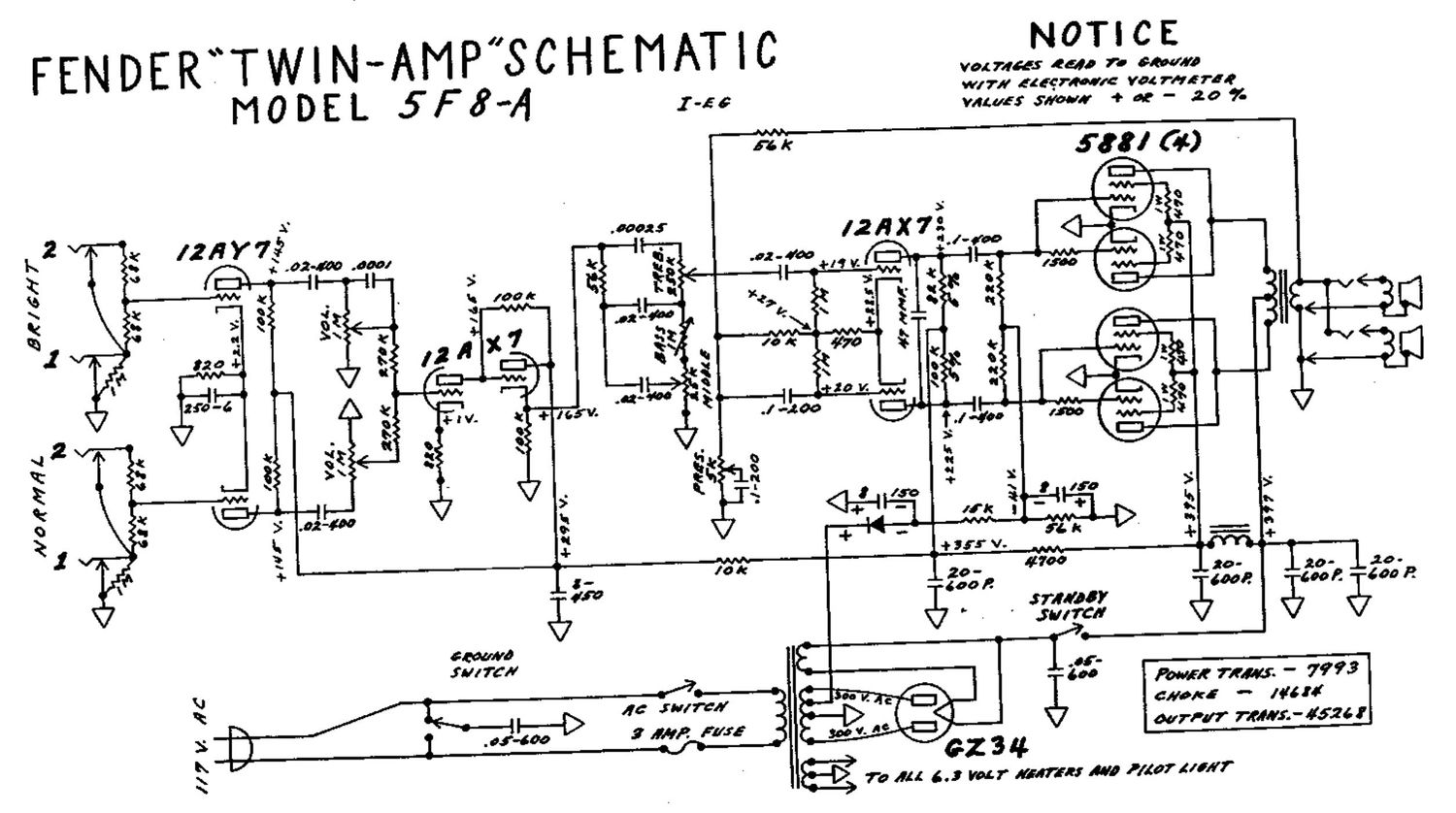 fender twin 5f8a schematic