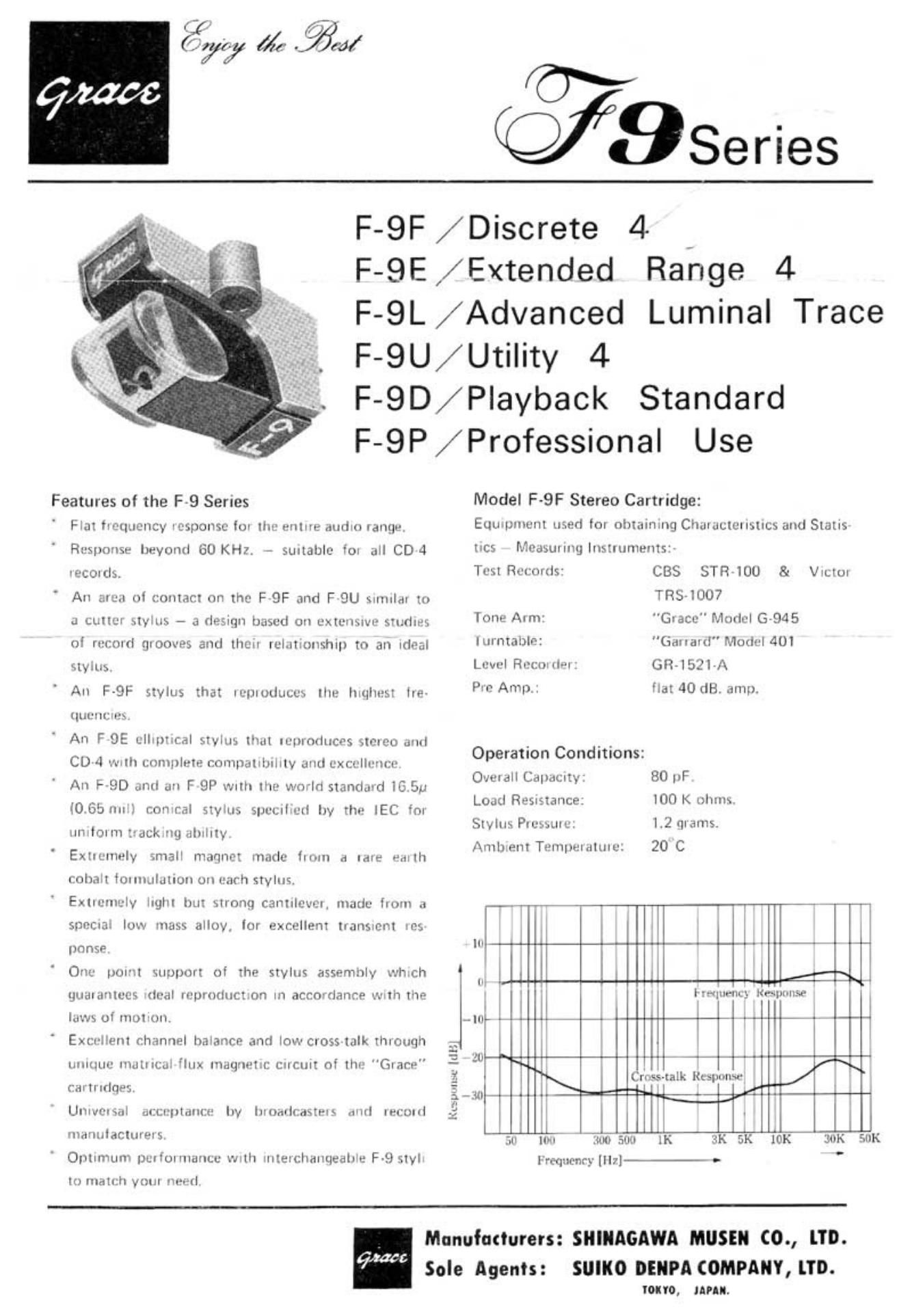 grace f 9 owners manual