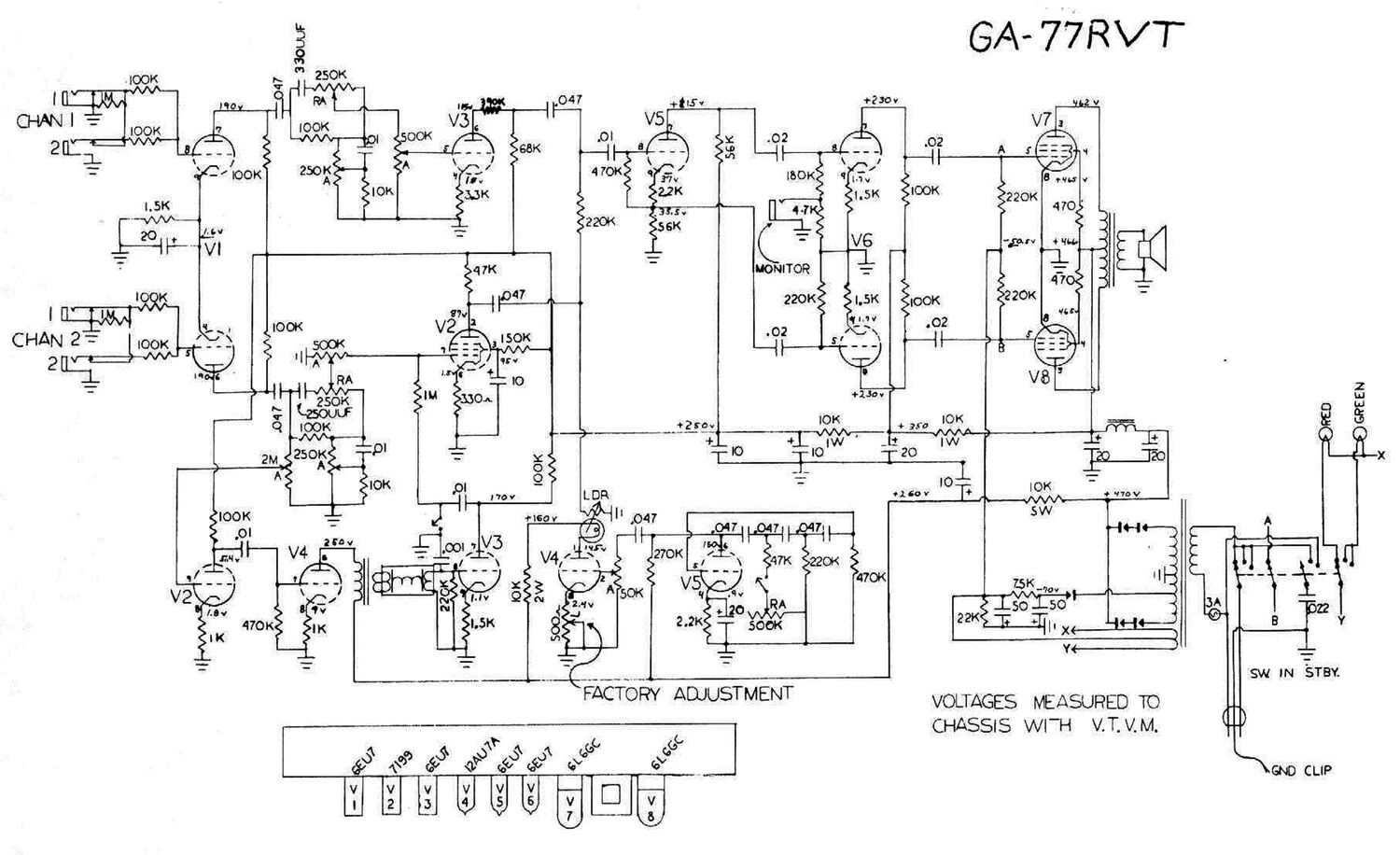gibson ga 77rvt crestline schematic
