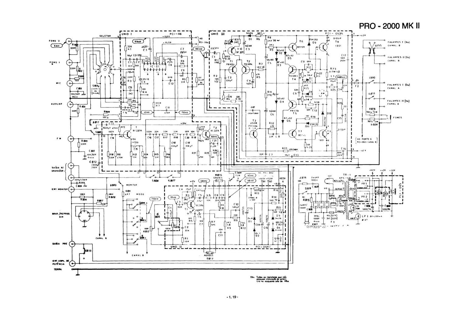 gradiente pro 2000mkii