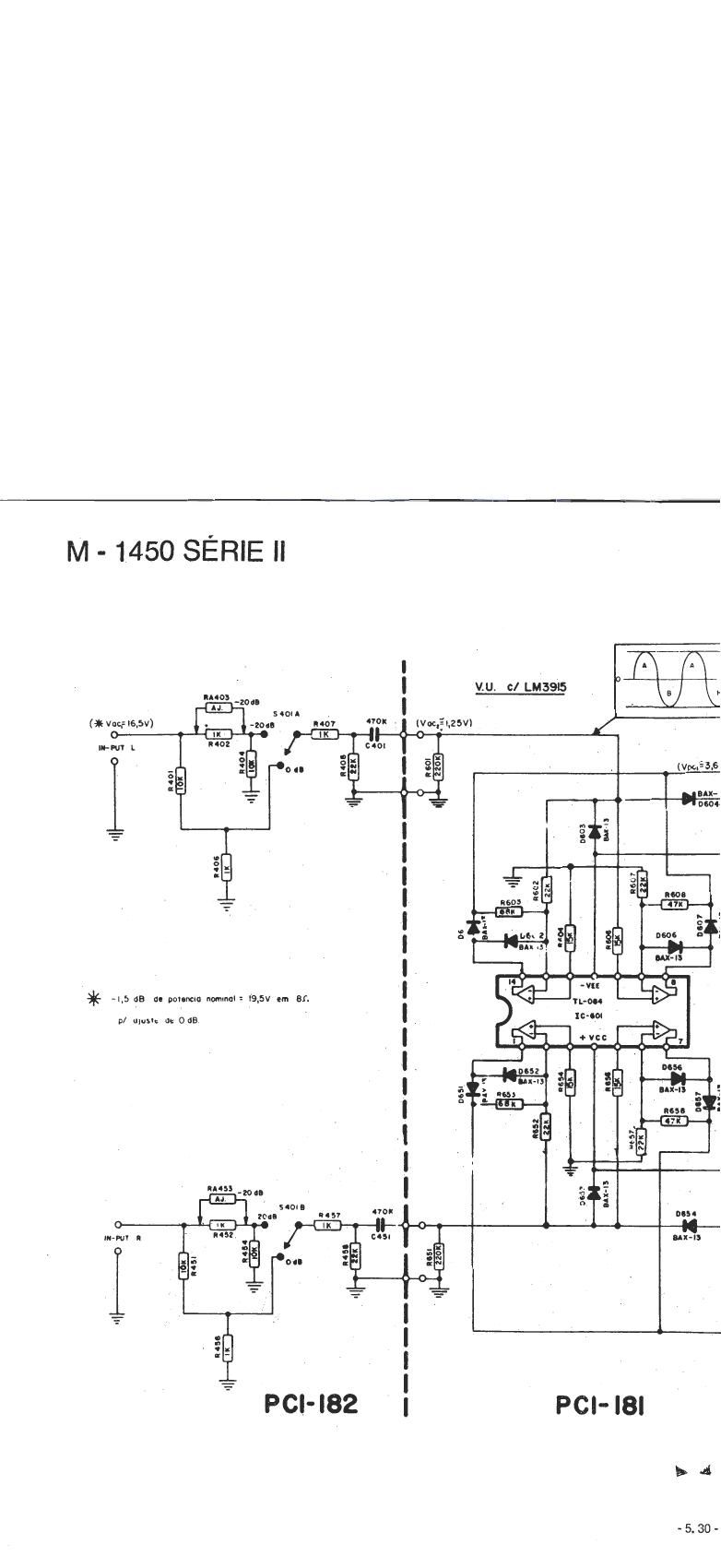 Gradiente Receiver M 1450 SerieII