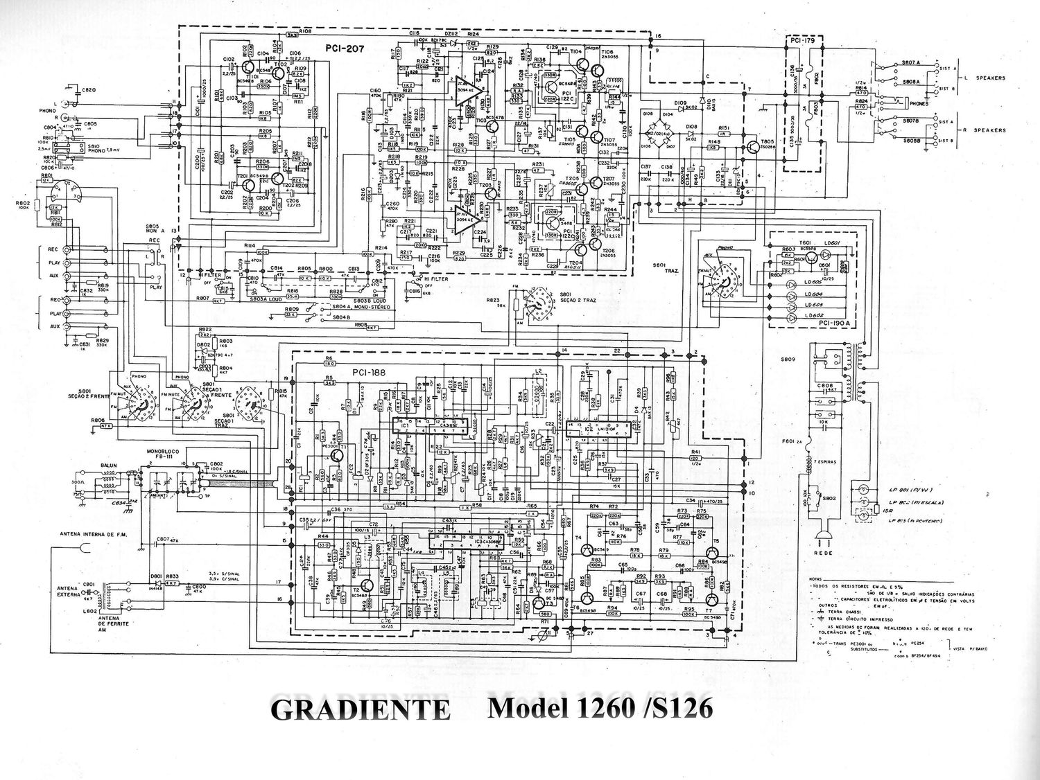 gradiente receiver model 1260 s126
