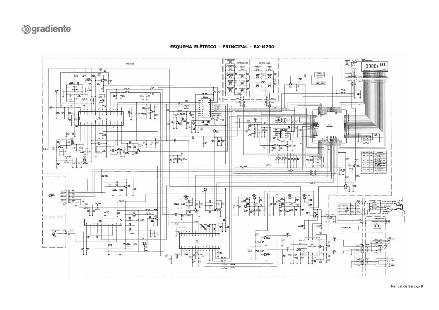 gradiente BX M700 schematics