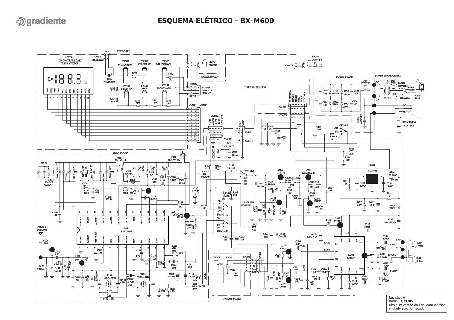 gradiente bx m600