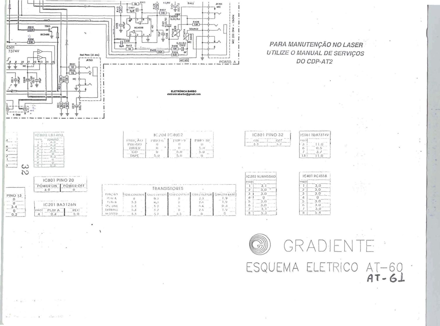 gradiente at 60 at 61