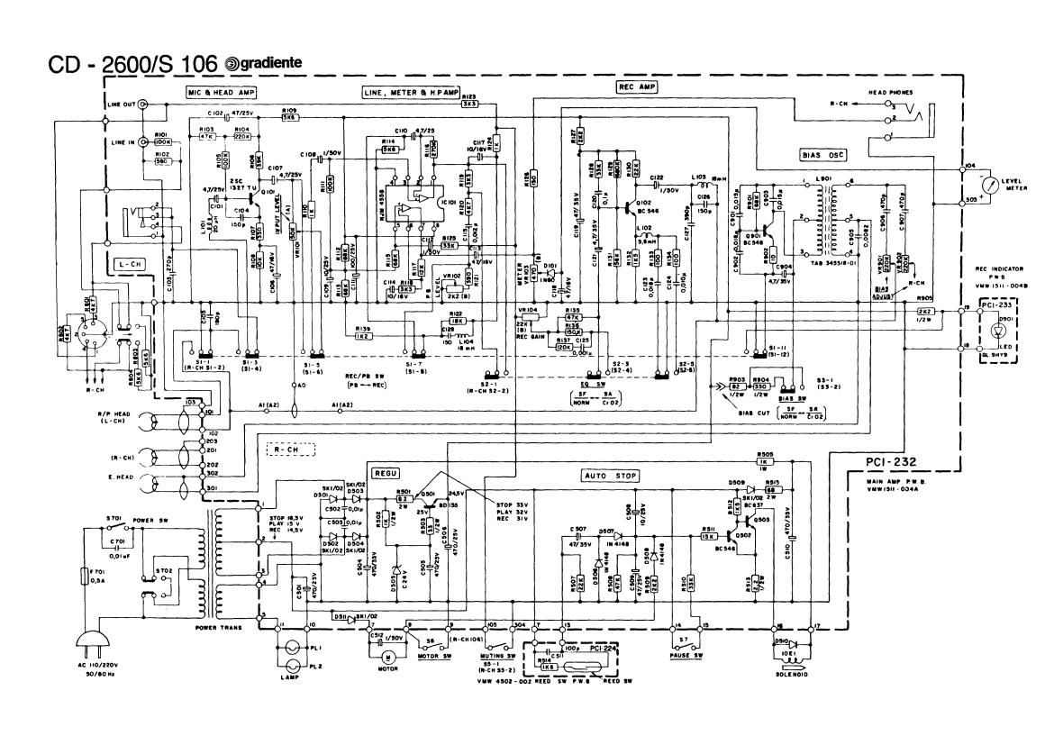 gradiente cd 2600 s106