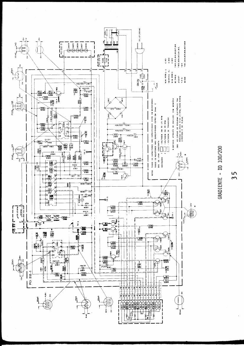 gradiente dd100 dd200