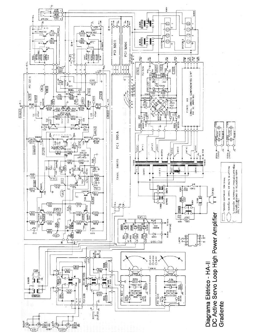 Gradiente HA ll pwr schematics