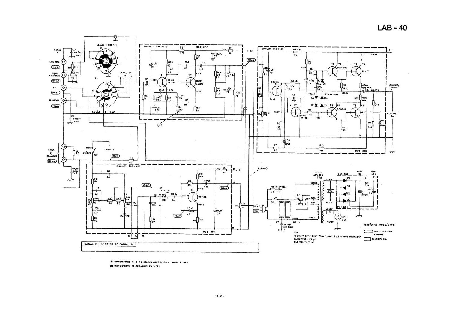 gradiente lab 40