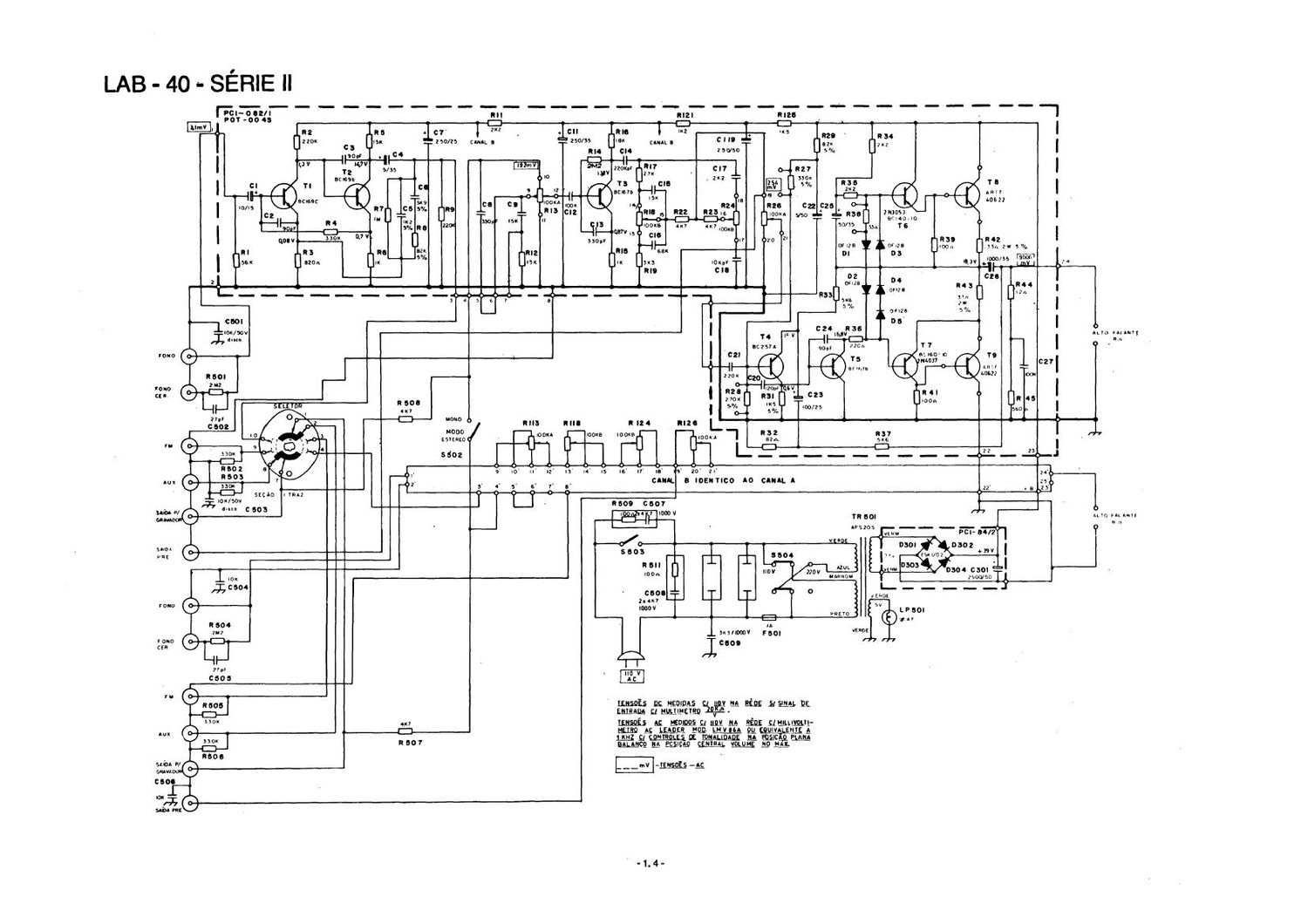 gradiente lab 40ii