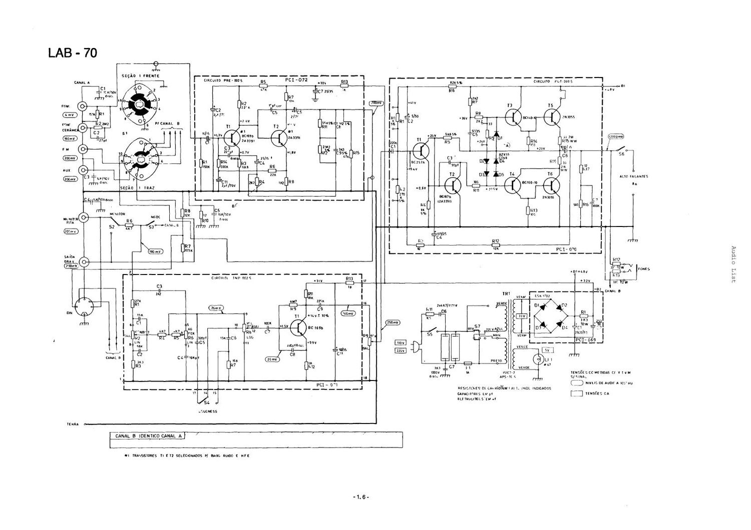 gradiente lab 70