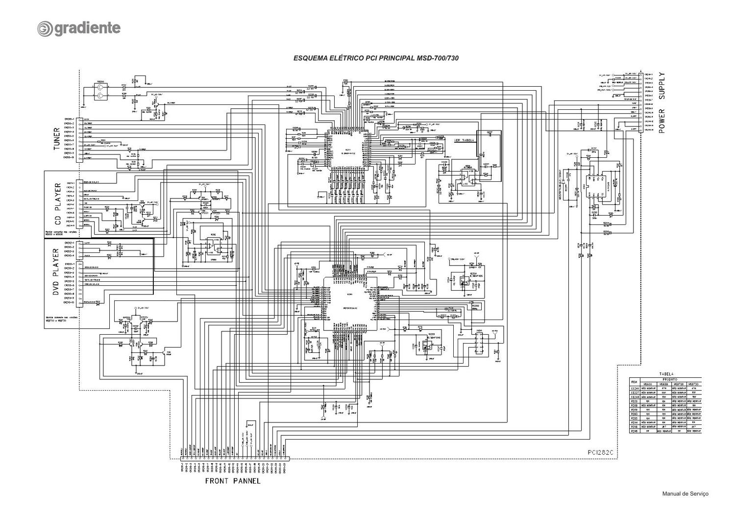 gradiente ms d700 730