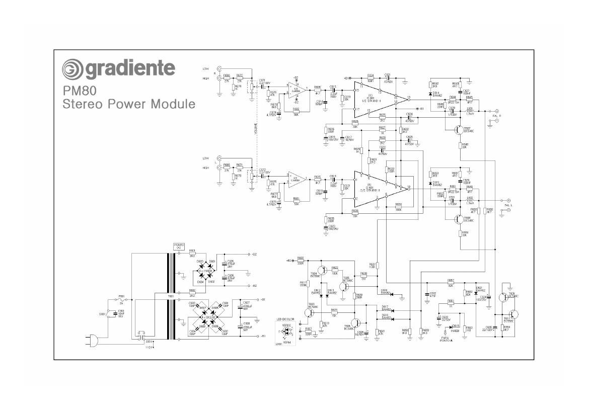 gradiente pm 80