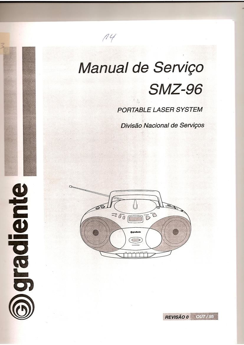 gradiente smz 96