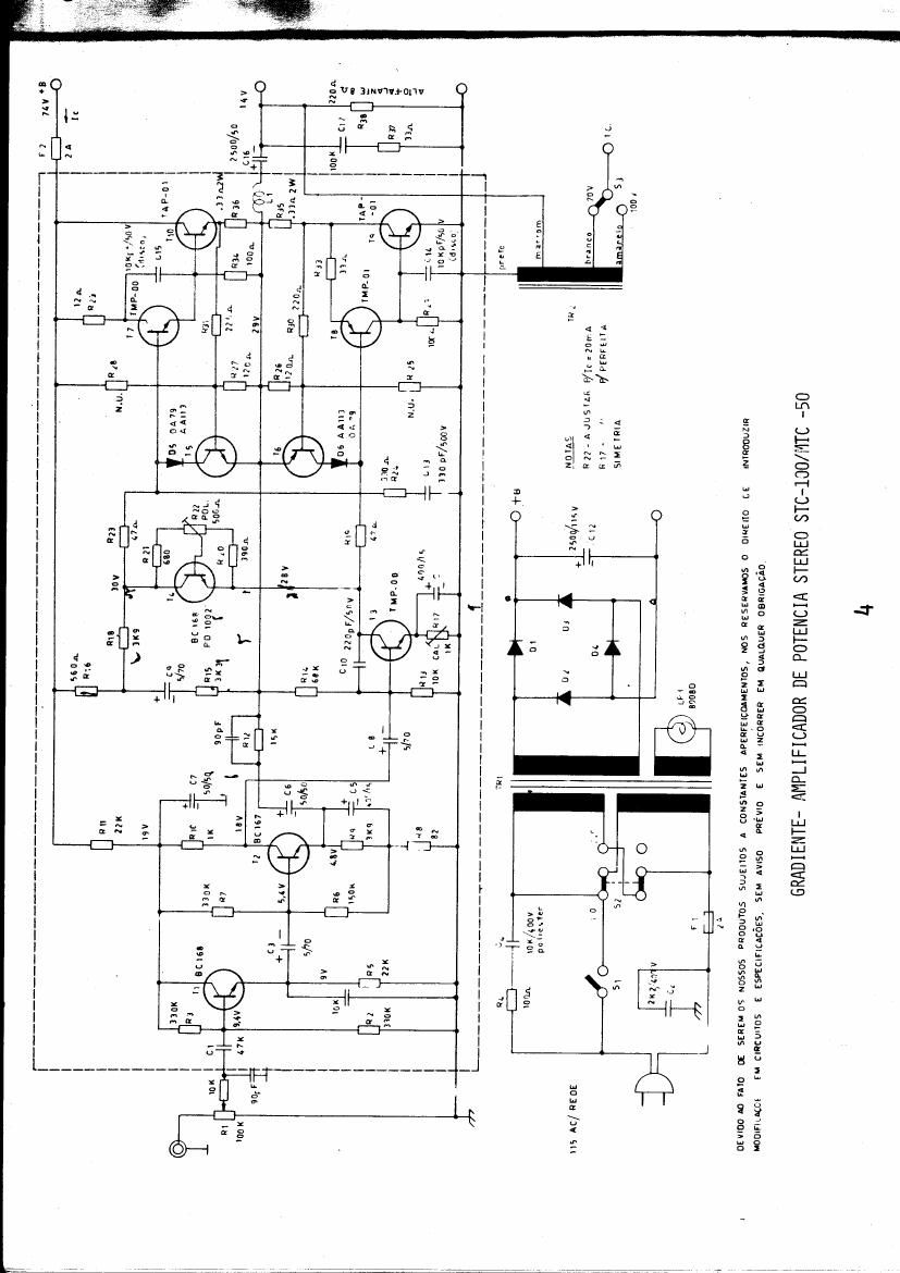 gradiente stc 100