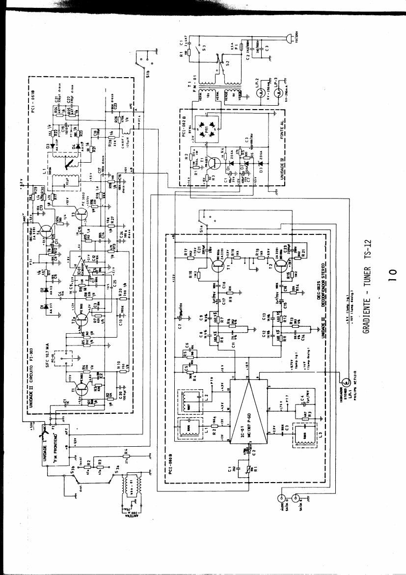 gradiente tuner ts12