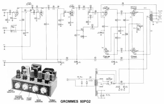 Grommes 50 pg2