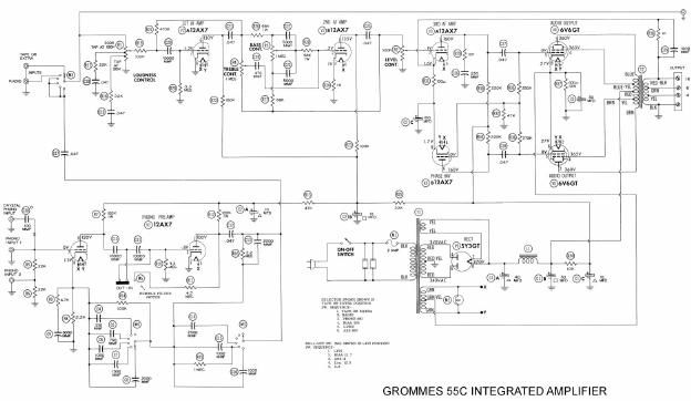 Grommes 55c